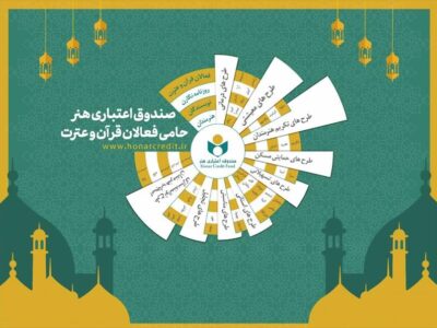 میزبانی صندوق هنر از فعالان قرآن و عترت در نمایشگاه قرآن