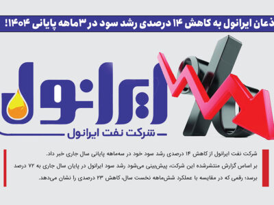 اذعان ایرانول به کاهش ۱۴ درصدی رشد سود در ۳ماهه پایانی ۱۴۰۴!