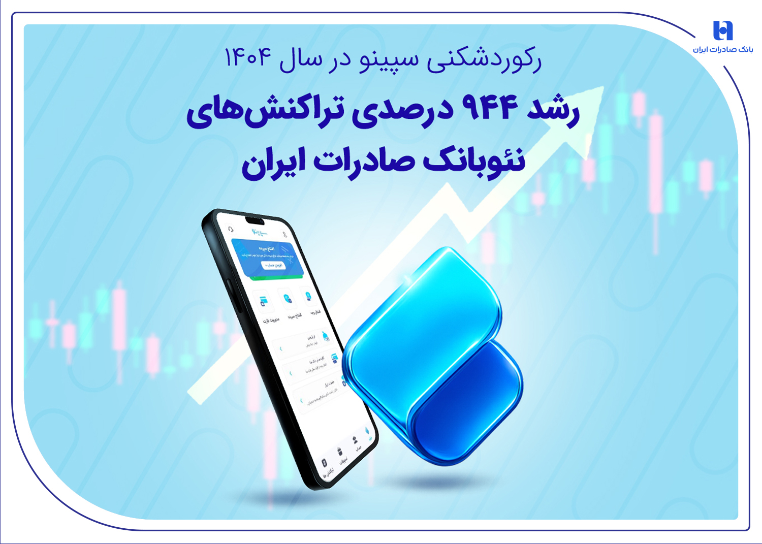 رشد ۹۴۴ درصدی تراکنشهای نئوبانک صادرات ایران