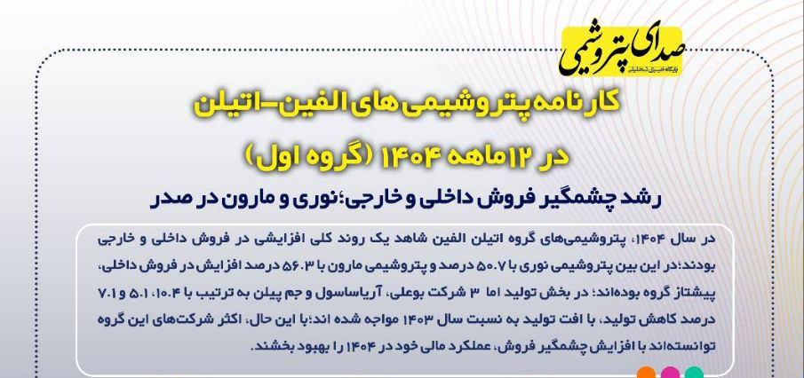 کارنامه پتروشیمیهای الفین_اتیلن در ۱۲ ماهه ۱۴۰۴(گروه اول)؛ نوری و مارون در صدر