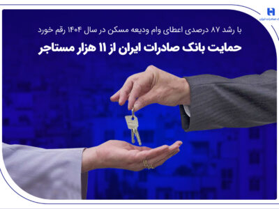 حمایت بانک صادرات ایران از 11 هزار مستاجر
