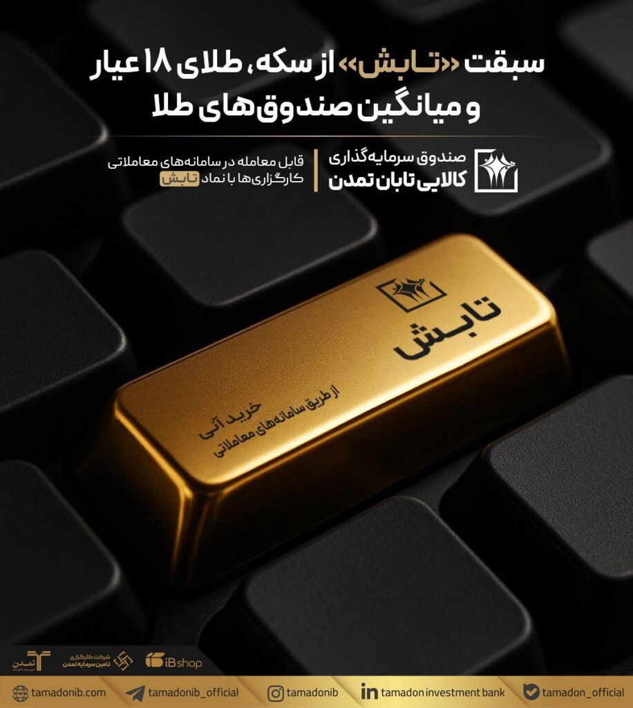 سبقت «تابش» از سکه، طلای ۱۸ عیار و میانگین صندوق های طلا