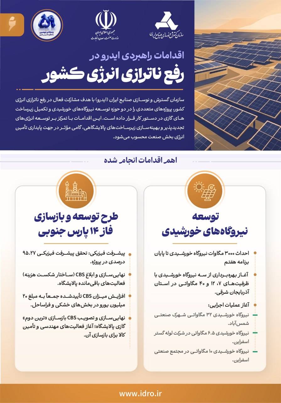 ۲۶ تیرماه؛ پنجاه‌ونهمین سالگرد تأسیس ایدرو – جمهور نیوز